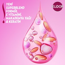 Elidor Superblend Saç Bakım Şampuanı Güçlü ve Parlak E Vitamini Makademya Yağı  325 ML