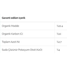 Cifo Vegalfort - %100 Italyan Cifo Gübresi- Yüksek Organik Madde İçeren Bitkisel Menşeli Sıvı Organik Gübre -20 Lt