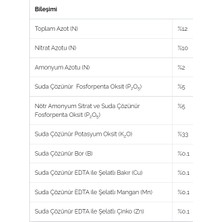 Cifo Flowact K 12-5-33 + ME - POTASYUM AĞIRLIKLI NPK GÜBRESİ - %100 Italyan Cifo Gübresi - EC Fertilizer - 2,5 kg