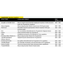 Cifo Flowact K 12-5-33 + ME - POTASYUM AĞIRLIKLI NPK GÜBRESİ - %100 Italyan Cifo Gübresi - EC Fertilizer - 2,5 kg