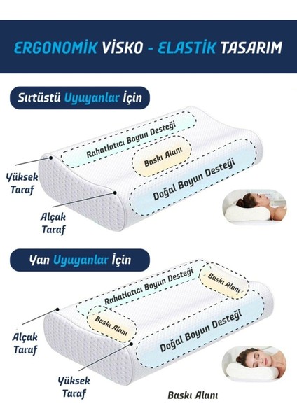 Ankaflex Visco Boyun Yastığı Yüksek Boyun Destekli Ortopedik Visco Yastık