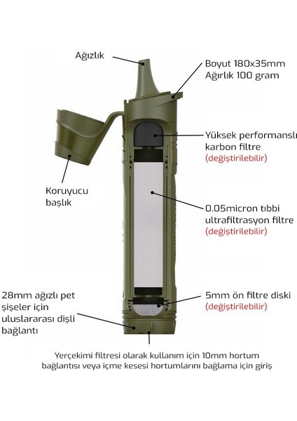 L600 Portatif Pipet Kamp Su Filtresi