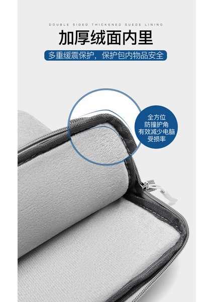 Evrak Notebook Laptop Çantası－15.6 Inç (Yurt Dışından) fiyatları