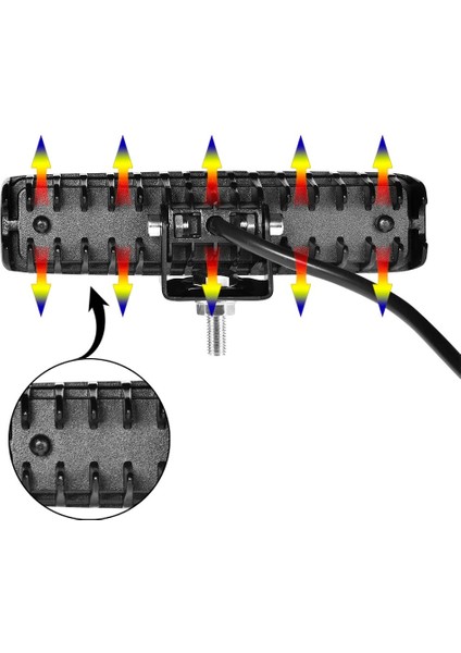 16 Ledli Gündüz Farı Metal Kasa Beyaz Mavi Kırmızı Çakar 12-24 Volt Uyumlu fiyatları