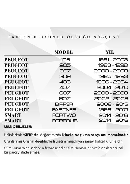 Peugeot, Renault, Smart, Citroen Için Yağ Karter Tapası fiyatları