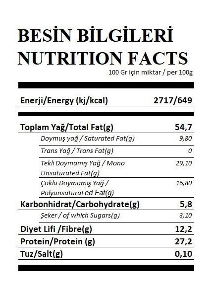 Köpek ve Kedi Ödül Maması fiyatları