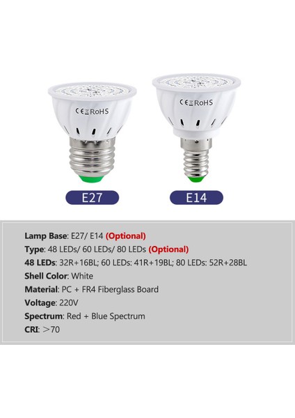 E27 - 48 Leds Iç Mekan Bitkileri Için LED Grow Ampul Kırmızı ve Mavi (Yurt Dışından)