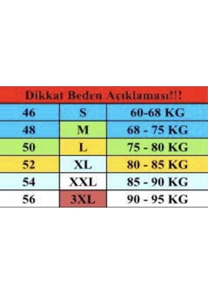 Italyan Stil Çıkarılabilir  Kürk Detaylı Kruvaze Yaka Kaşe Kaban