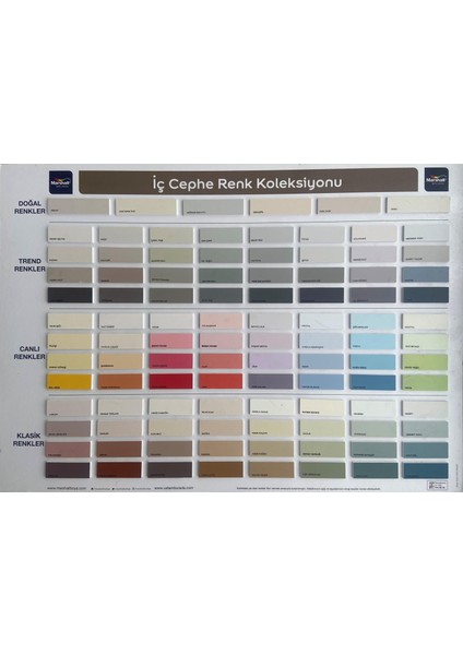 Silpak Su Bazlı Iç Cephe Boyası 2.5 Litre Alev fiyatları