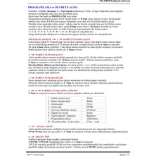 Electrosec  VD-2005  Plus Telefon Arama Modülü