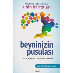 Beyninizin Pusulası: Zihin Haritaları