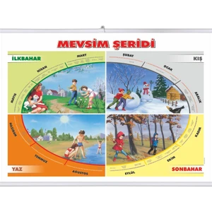 Mevsim Şeridi Oval