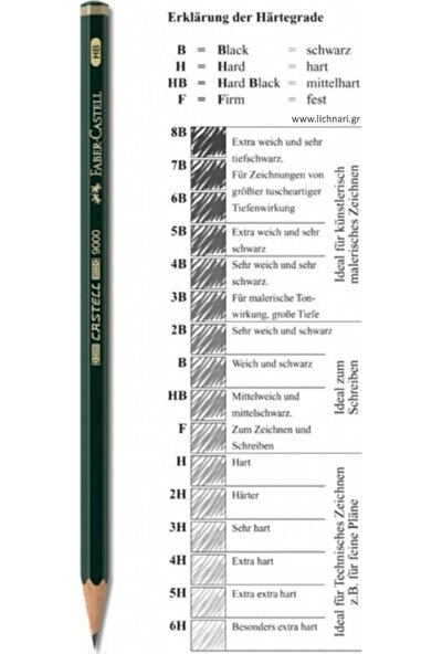 Faber-Castell 9000 2B Resim Kalemi