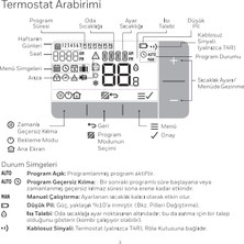 Honeywell Y4H910RF4072 Kablosuz Programlanabilir Oda Termostatı - T4R