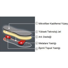 Pedag 175 Pedag Gelaxy Kumaş Kaplı Silikon Tabanlık