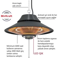 Mirkraft Elirg Light LED Işıklı Elektrikli Infrared Tavan Isıtıcısı