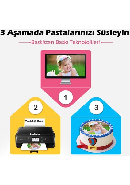 Canon Gıda Mürekkepli Resimli Pasta Yazıcısı