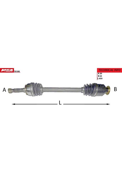 Aks Sağ-Sol ( Renault: R12 )
