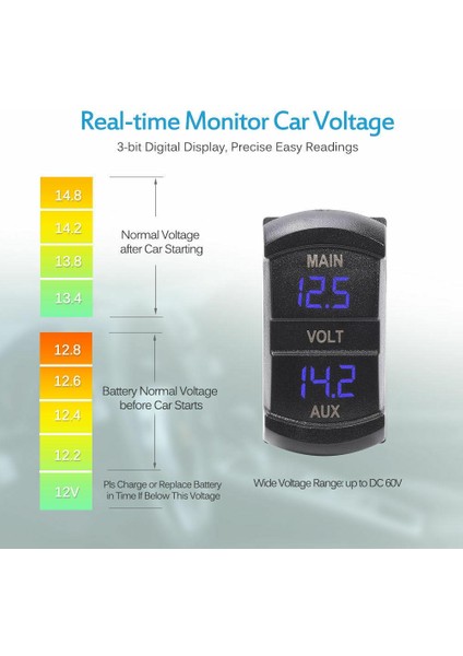 10-60 V Çift Voltmetre Gerilim Monitör Pikap Rv Kamyon Motor Için Mavi LED Dijital Panel