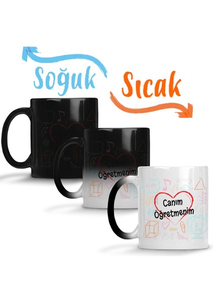 24 Kasım Özel Öğretmenler Günü Sihirli Kupa Bardak Porselen