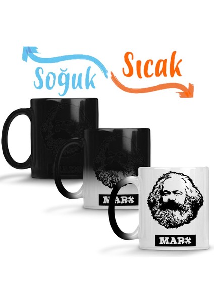 Karx Marx Sihirli Kupa Bardak Porselen