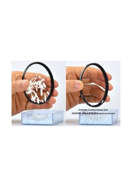 Fusion Antistatic Circular Polarize Filtre 77 mm