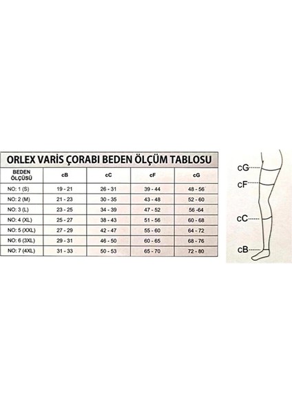 Orx-1003-T Orlex Diz Üstü Silikonlu Varisçorabı Orta Basınç Ccl2 Burnu Kapalı Ten Rengi fiyatları