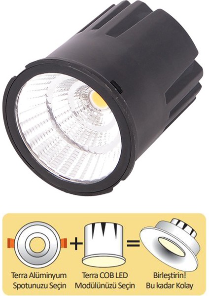 AH06-00001 Terra Cob LED Aydınlatma Modülü 8W 6500K Beyaz