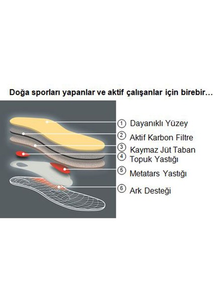 186 Pedag Viva Outdoor Tabanlık 36-46 (40'a Kadar) fırsatları