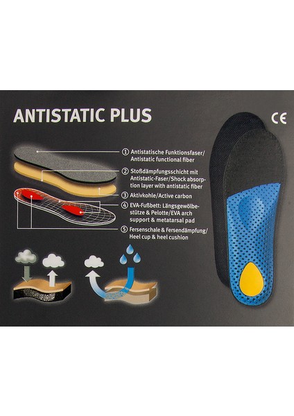 193 Pedag Antistatic Plus Tabanlık 36-45