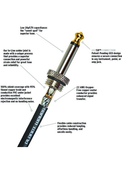 Planetwaves Pw-Amsk-20 Amerıcan Stage Ks Cable-20 Çin