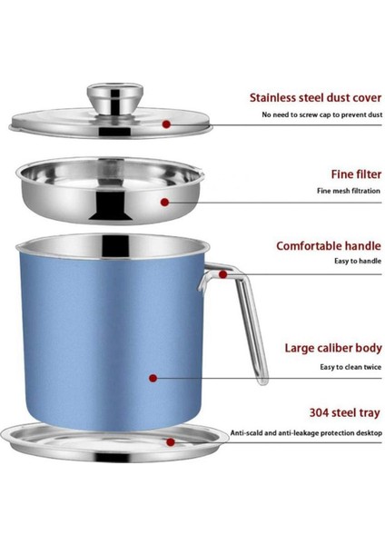 Kapak ve Tepsi Paslanmaz Çelik Yağ Filtresi Mavi 1.6l ile Bacon Gres Konteyner (Yurt Dışından)