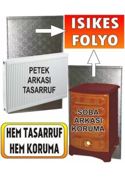 Ankaflex Petek Arkası Isı Yalıtım Folyo Plaka Kalorifer Soba Radyatör Arkası Isı Yalıtım Levhası 4 Adet