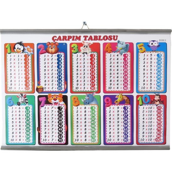 Hiçdurmaal Hayvan Görselli Selefon Kaplamalı Çarpım Tablosu 35 x 50 cm