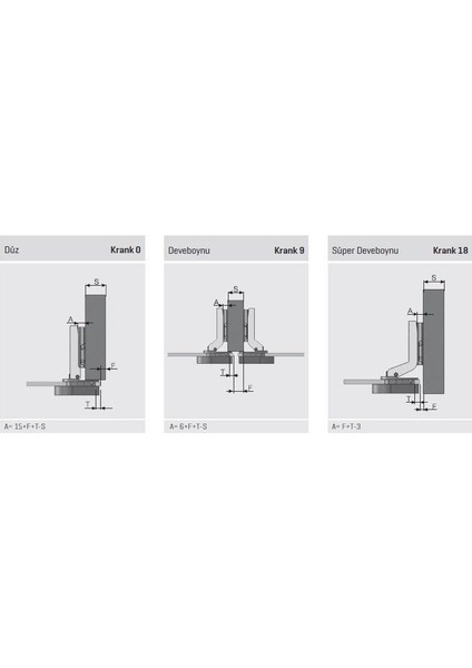Kapaklı Mini Cam Menteşesi Düz modelleri