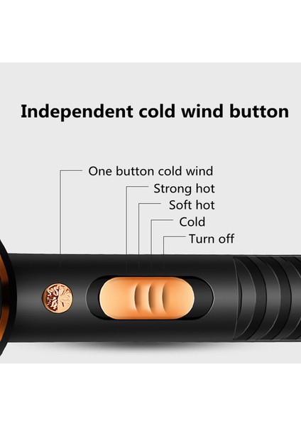 Saç Kurutma Makineleri (Yurt Dışından) fiyatları