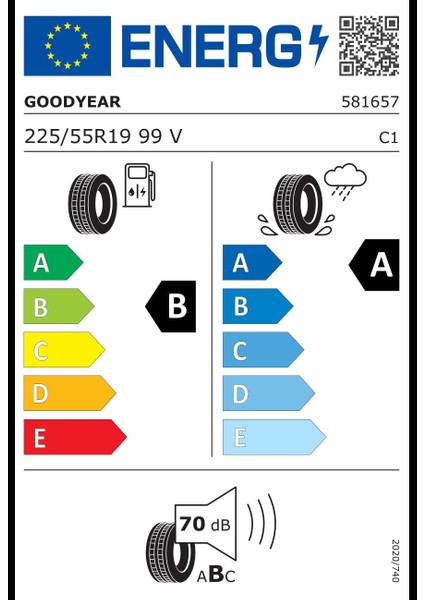 225/55 R19 99V EfficientGrip 2 SUV Yaz Lastiği ( Üretim Yılı: 2023 )