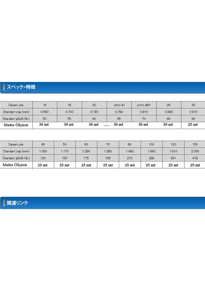 Manyu Fluorocarbon Şok Leader Misinası 1.170 mm fiyatları