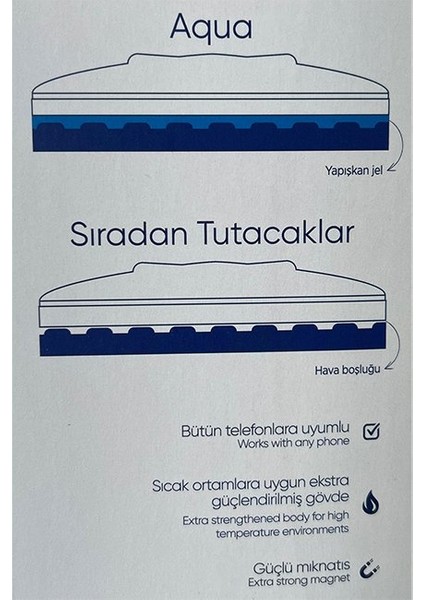 Aqua Vantuzlu Araç Içi Telefon Tutucu Akrobat 360 modelleri