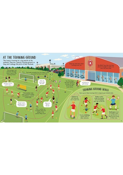 PUBLİSHİNG Look Inside Football