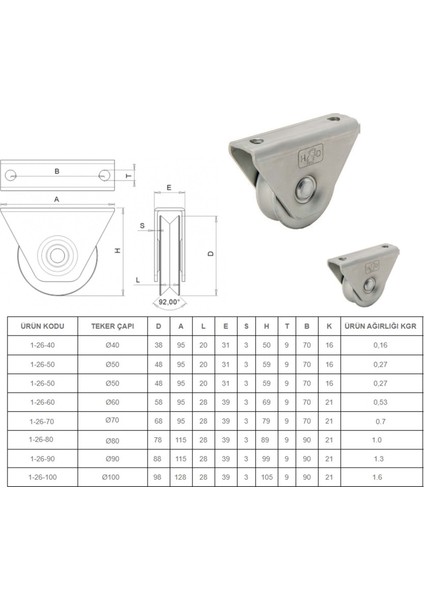 80 Lik Kepli Metal Makara Ray Tekeri 80 mm Kapı Makarası Gazi