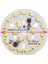 220 Volt 10 Watt SMD 5630 Ledli Hazır Led Modül 56 MM Beyaz (3 Adet) 1