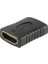 Yenitransformacion HDMI Dişi-Dişi Ara HDMI Kablolarını Ek Yapar 246013 1