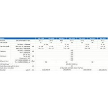 BAFF GERMANY Baff 10/32 - 3uydu Girişli 32çıkışlı Uydu Santrali Multiswitch