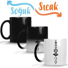 Baskı Dükkanı Gezegenler 01 Sihirli Kupa Bardak Porselen