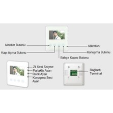 Multitek RL-B43M Villaset 4,3 Inc LCD Renkli Görüntülü Ek Monitör Diafon 7g 06 02 0019