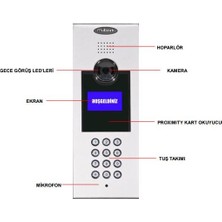 Multitek Multibus Sistem Mb-10 Görüntülü Zil Kapı Paneli 9g 02 01 0001 - Kartlı Geçiş Özelliği Yok