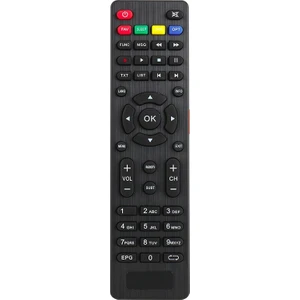 Ata Elektronik Neta 8900 8950 8960 8970 8980 9600 Teledünya Hd Kablo Tv Kumanda