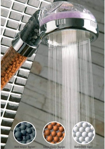 Arıtmalı Duş Baslıgı