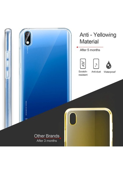 Xiaomi Redmi 7A 360 Derece Kılıf Şeffaf Silikon Ön Arka fırsatları